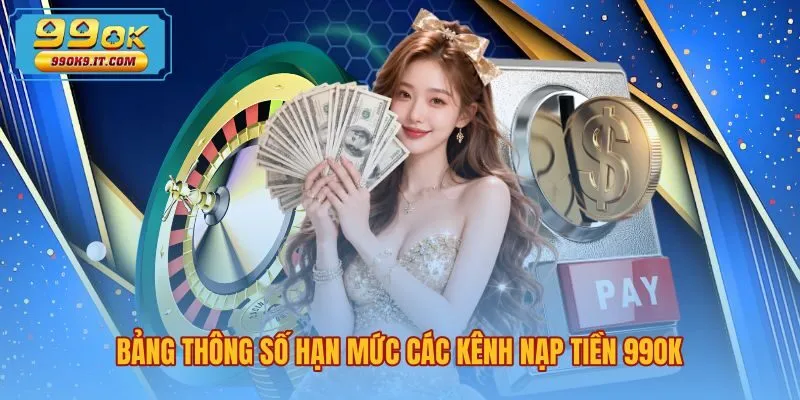 bang-thong-so-han-muc-cac-kenh-nap-tien-99ok Thông số hạn mức các kênh nạp tiền 99OK chi tiết